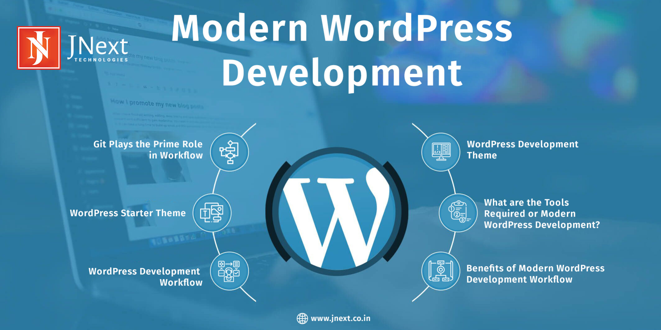 A Brief Guide On Modern WordPress Development