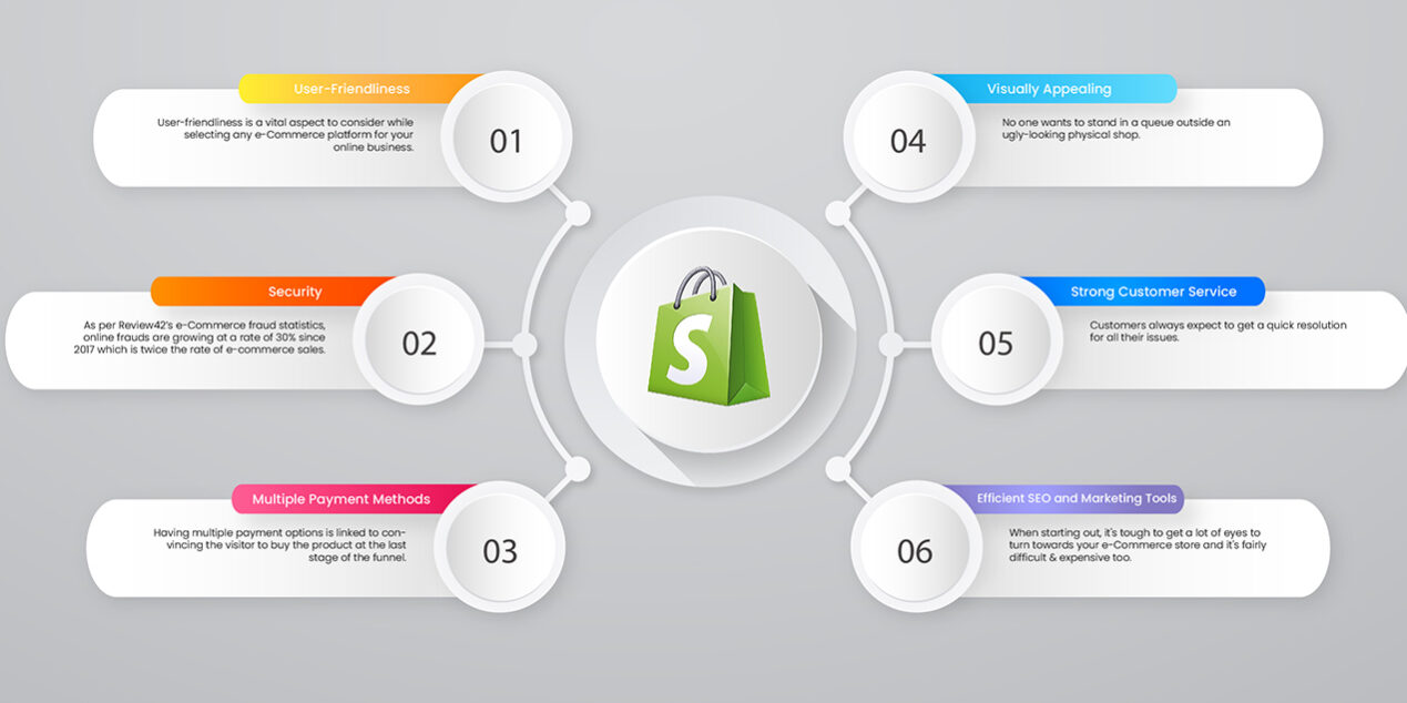 shopify-image