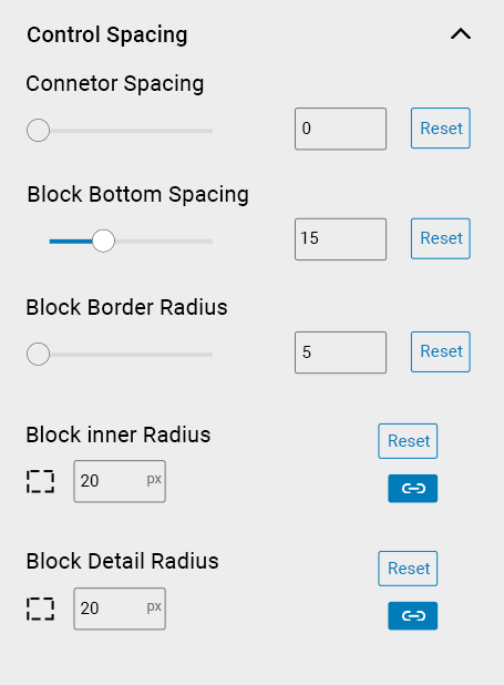 Control Spacing Setting For Timeline-Block