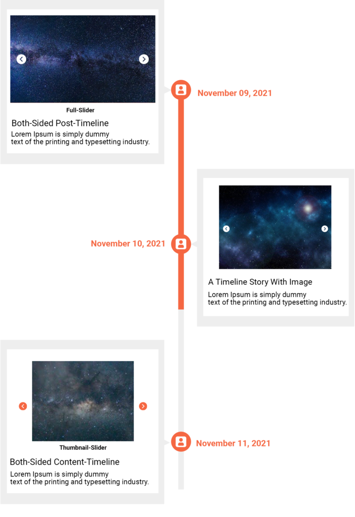 Image Slider With Each Block On Content-Timeline