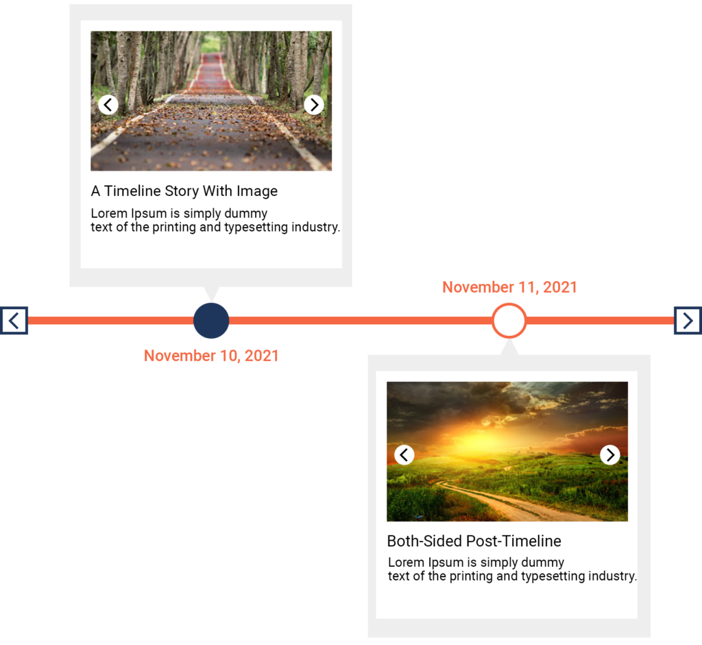 Image Slider With Each Block On Horizontal Content-Timeline