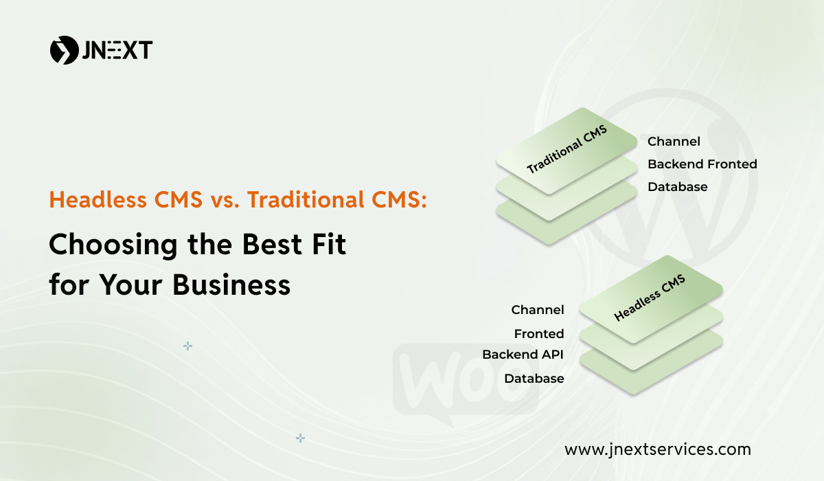 Headless CMS vs. Traditional CMS Choosing the Best Fit for Your Business