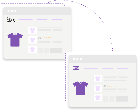 WooCommerce Plugin Development