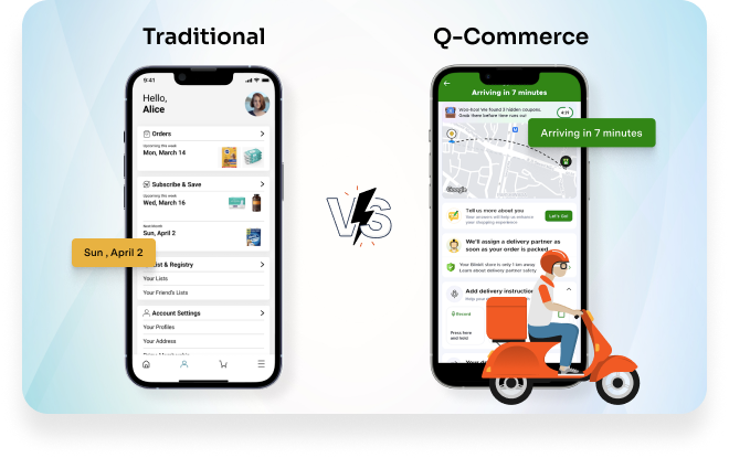 Q-Commerce