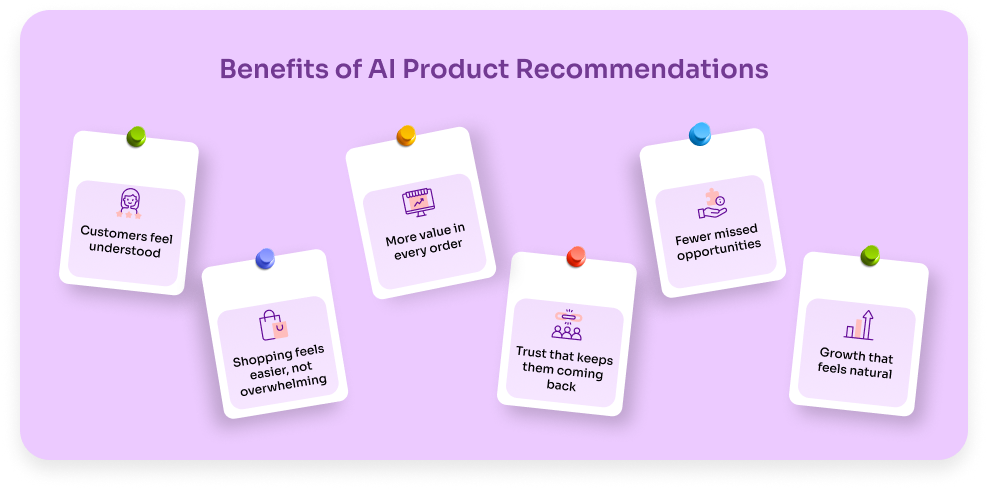 Benefits of AI products