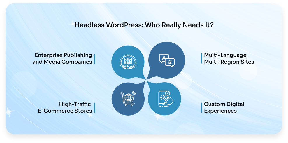 Headless WordPress Worth