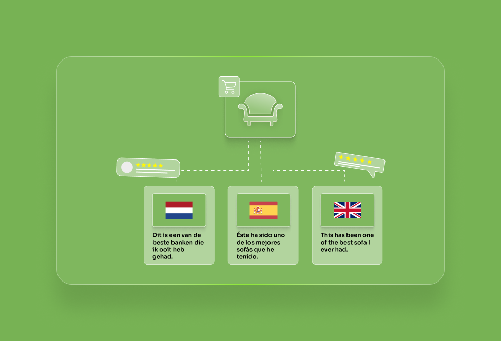 How Global Brands Manage Multilingual_1