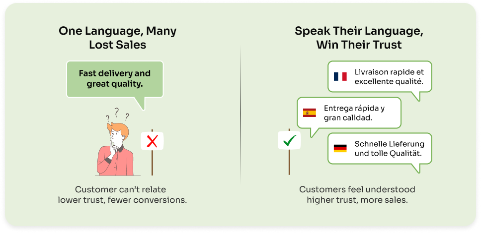 Multilingual Reviews Are Crucial