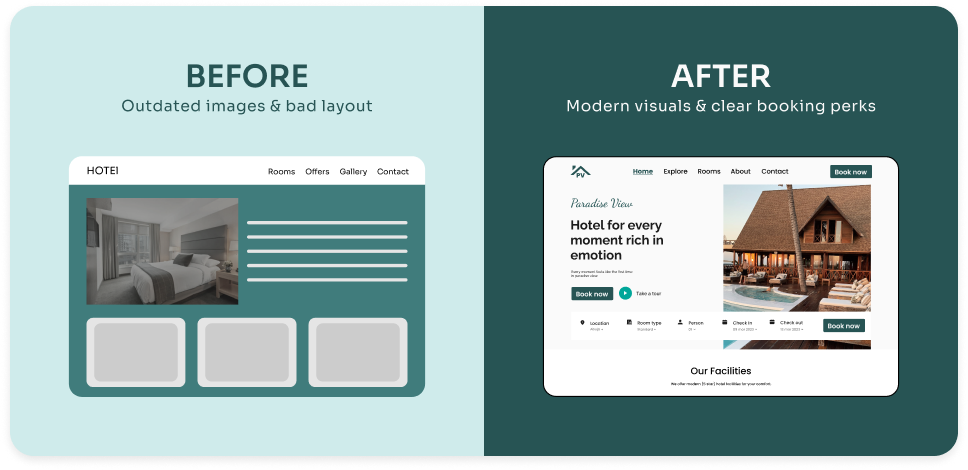 after example of a hotel website