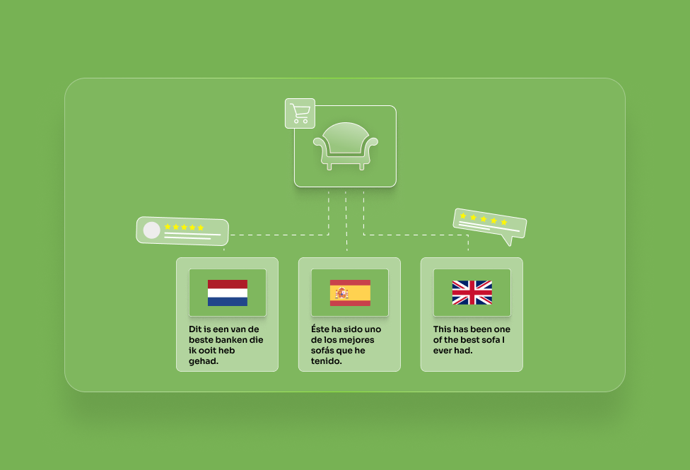 muiltilingual-feature