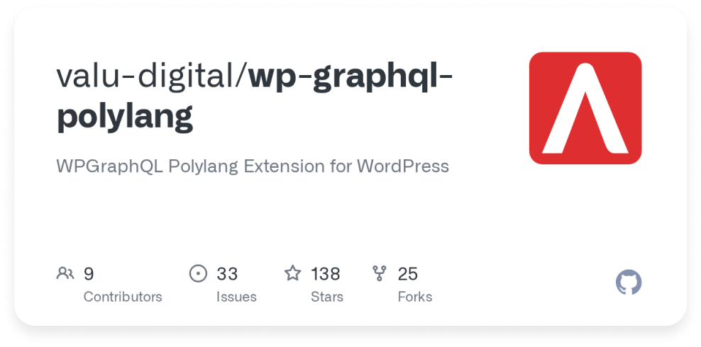Add WPGraphQL extensions