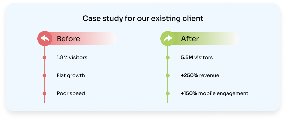 case-study migration